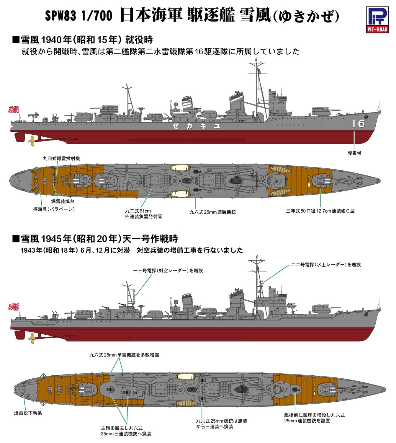 Amazon | ピットロード 1/700 スカイウェーブシリーズ 日本海軍 駆逐艦